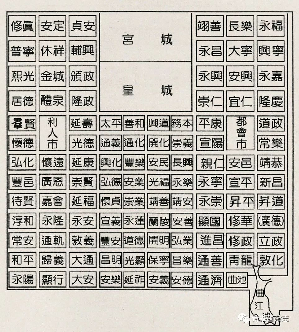 隋大兴城平面布局示意图