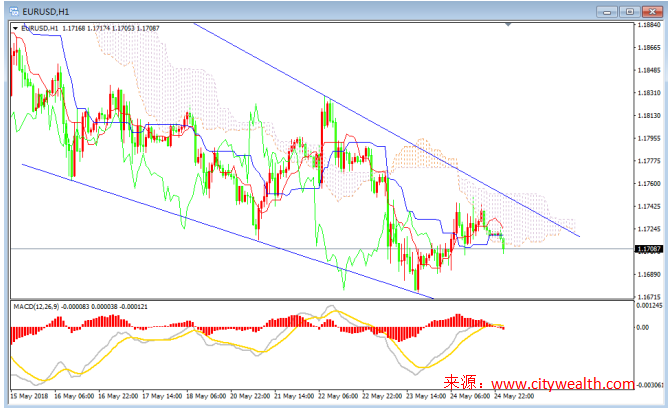 2021 4月 gdp_2021世界gdp排名最新(2)