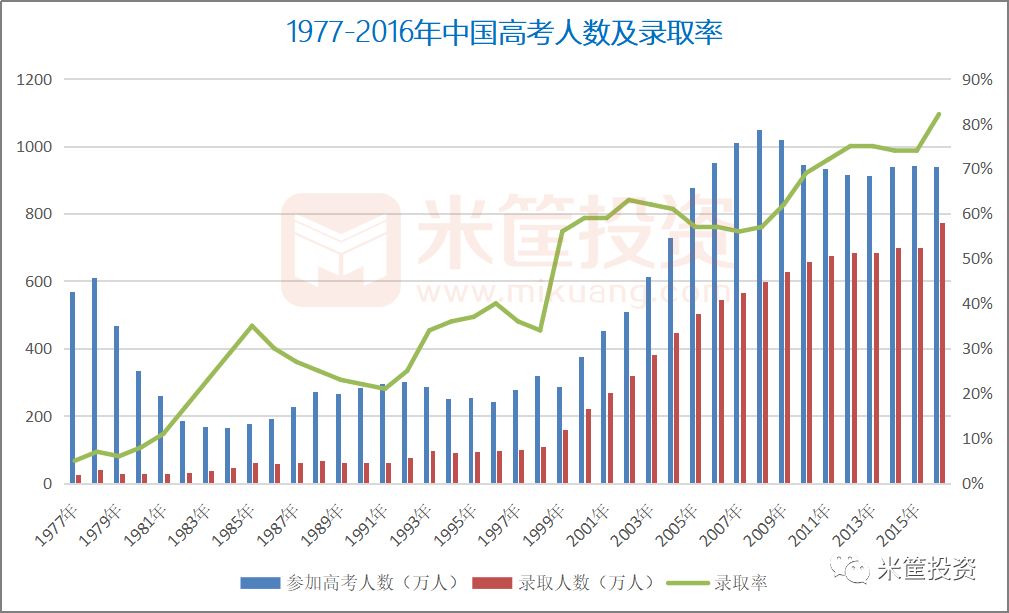 人口增长教学反思_教学反思(3)