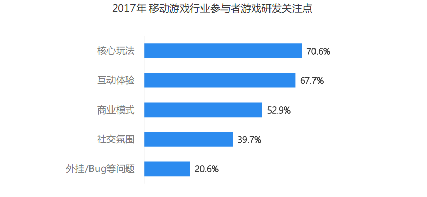 渗透率是什么意思