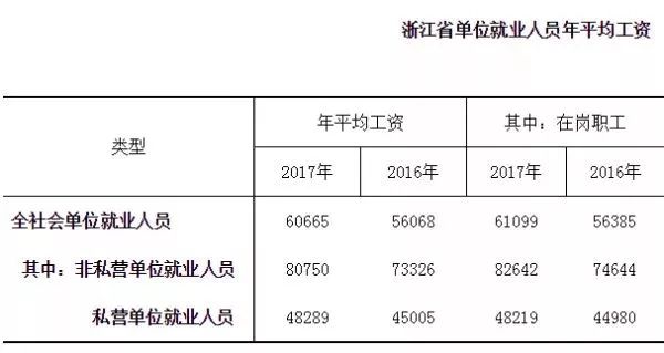 流动人口社保怎么算_社保滞纳金怎么算(2)