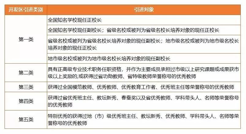 163招聘网_163贵州人事考试信息网 贵州招聘吧(3)