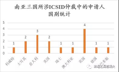 巴基斯坦人均gdp南亚最低_不做国贼,不谤国主,不漏国税,不犯国制(3)