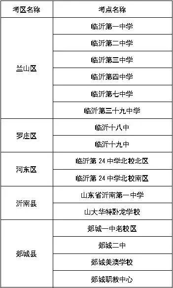 高考时间安排表