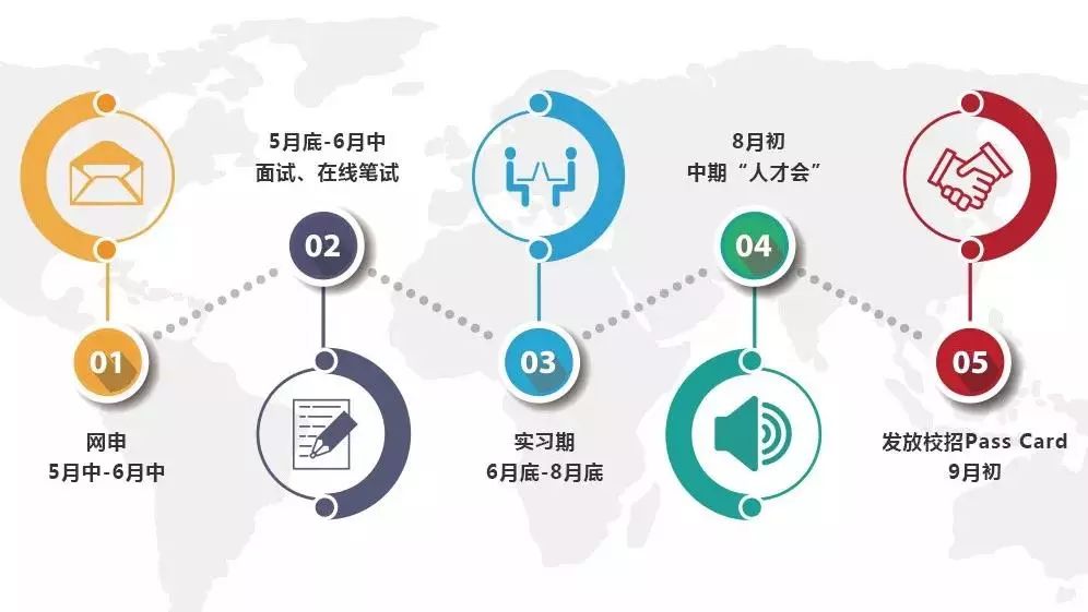 中航信息招聘_中航太克招聘信息 招聘岗位 最新职位信息 智联招聘官网(3)