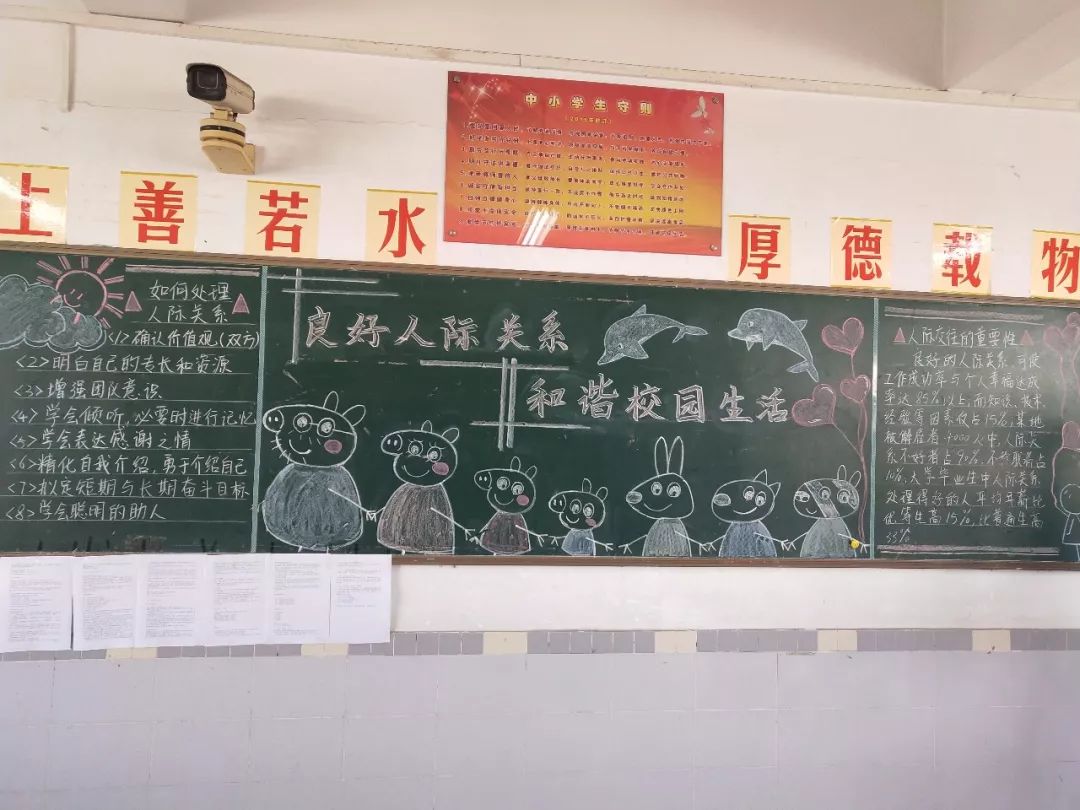 系同学情,记同学往—记"人际交往"主题黑板报评比活动