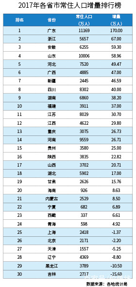 人口学招聘_招聘图片两个字