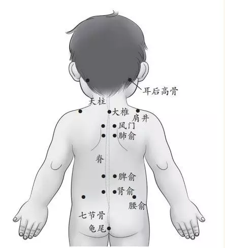 给孩子治病,背部按摩比用药更管用