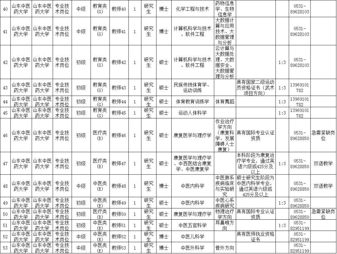 人口普查长表11月25_第七次人口普查长表(3)