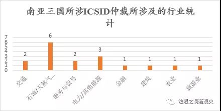 巴基斯坦人均gdp南亚最低_不做国贼,不谤国主,不漏国税,不犯国制(3)