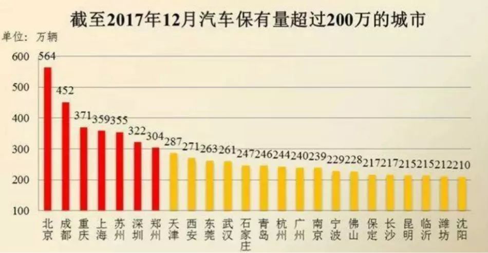 四川省人口排名_你不知道的四川 这里不止有美女与美食(3)