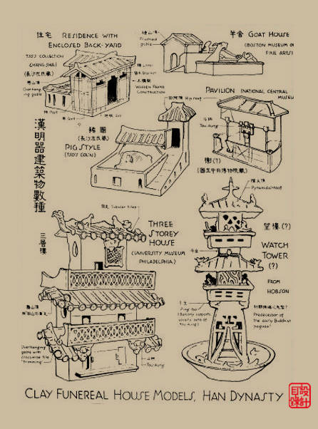 梁思成和他的古建筑手稿