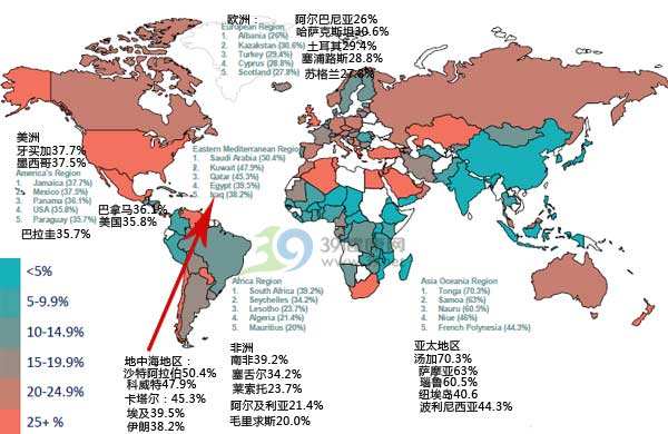 美国患病人口_美国人口(2)