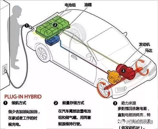 拉拉链和什么工作原理相同_拉链的工作原理图解(2)