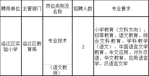 2019年11月17公布出生人口_刚出生的婴儿(2)