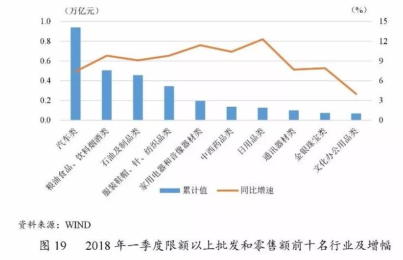 预计南京20183季度经济总量_南京大学