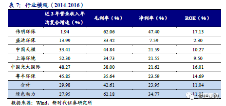 长三角地区2018年经济总量_2015中国年经济总量(2)