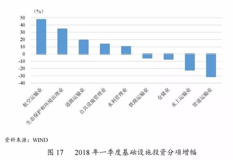 2018年一季度的经济总量_2021年日历图片