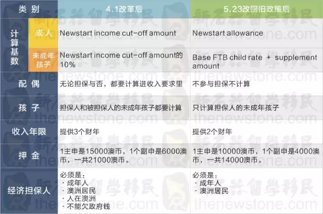 三、实时预警系统对生产安全的保障 (实时预警的意思)