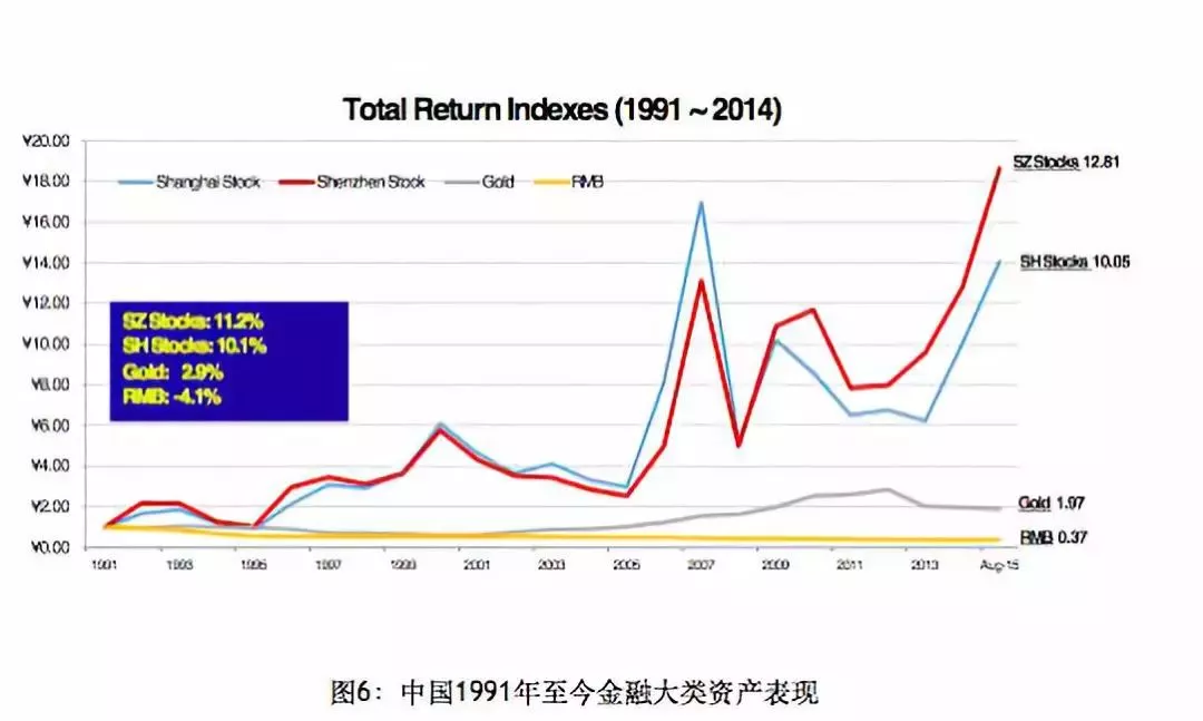 宁国毛gdp_什么是河南(2)