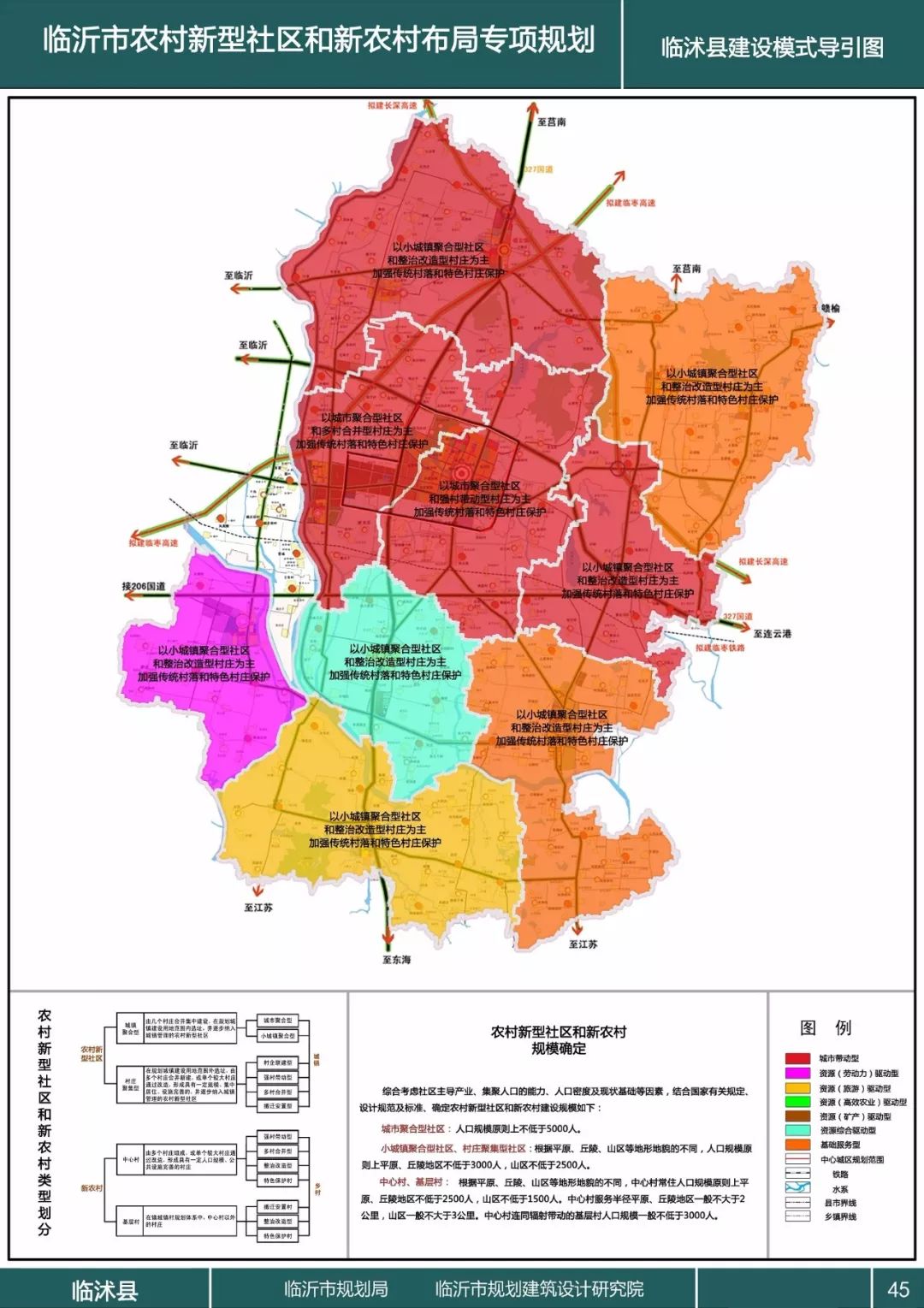 临沂区县人口_临沂三区九县地图(2)