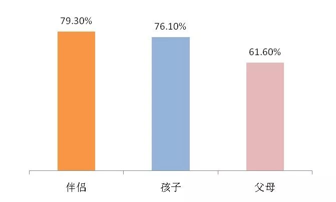 旅游人口分析_2021冰雪产业报告 冰雪人口骤降 旅游成新增长点