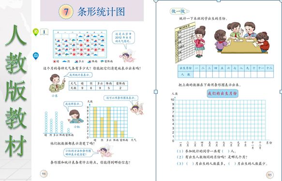 人口静态统计_中国最新人口数据统计(2)