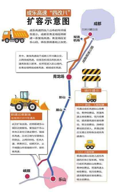 成乐高速扩容 成都至青龙场新建复线途经双流机场