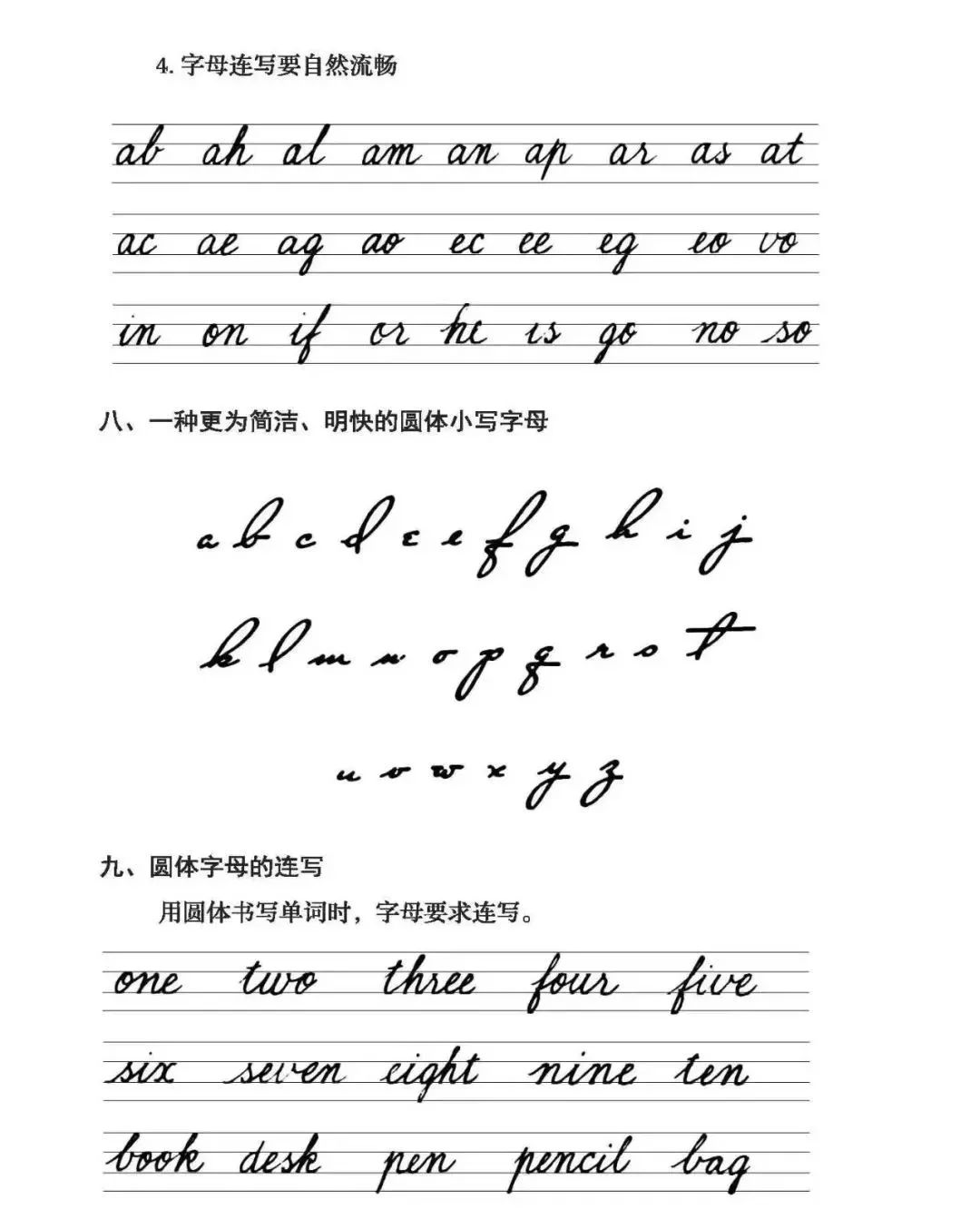 川普拒绝信上的签名火了 | 英文各种字体书写全指南