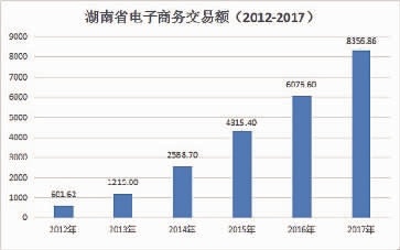 全省gdp湖南_湖南最出名的旅游城,却也是湖南 最穷 的城,GDP全省倒数第一(3)