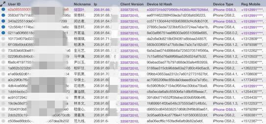 人口校验库_人口普查(2)