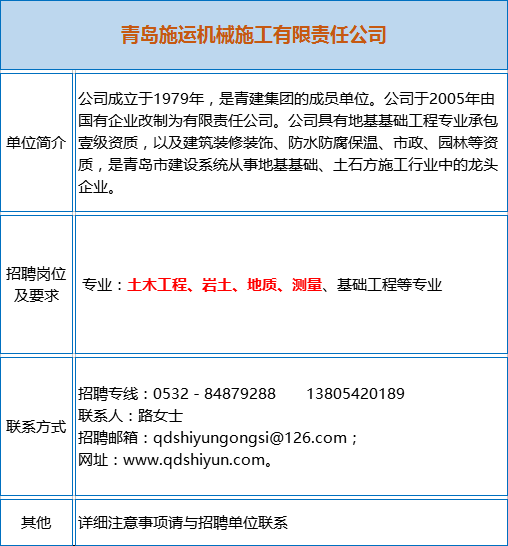 工程测绘招聘_高价招聘测量测绘工程师兼职挂靠(4)