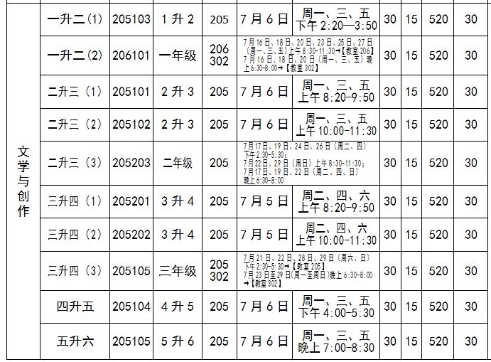 小棋童简谱_小棋童(3)