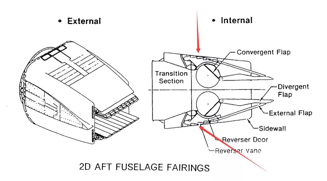 从最强三代机到最强三翼面-f15战斗机魔改之路