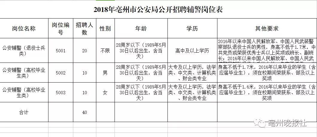 派出所 人口管理制度_南京人口管理干部学院