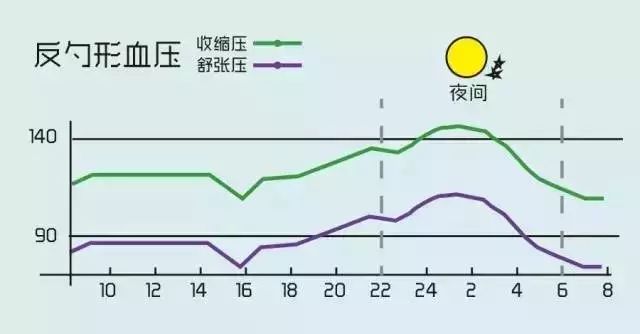 痛经的原理是什么_月经不规律 痛经 今天来谈谈每个女孩都关心的问题(2)