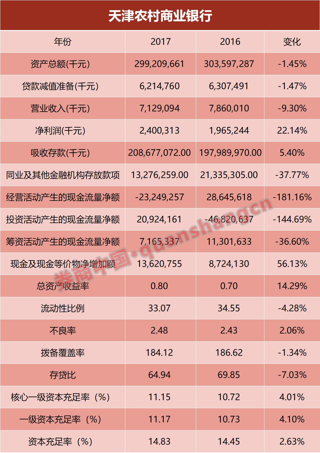 侨兴董事长_惠州市侨兴集团图片(2)