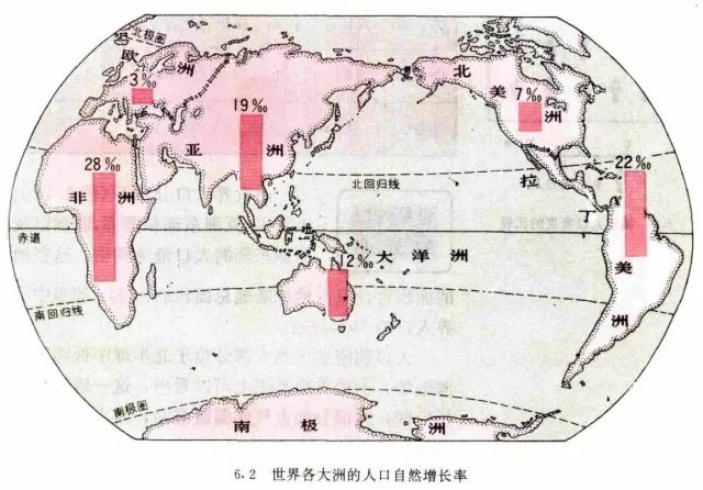 人口超过十亿的国家(2)