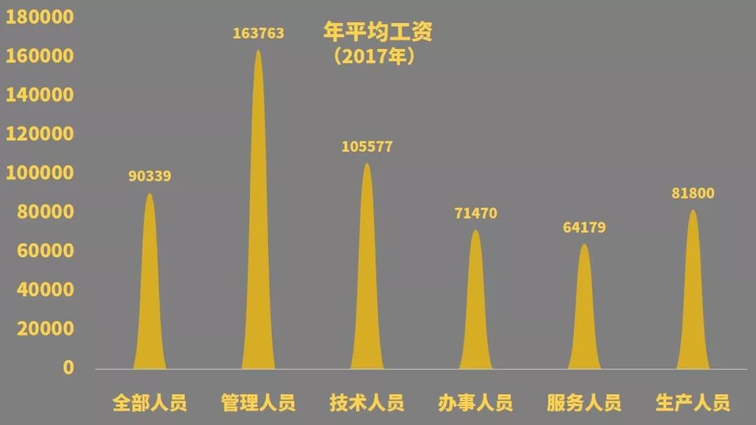 人口热力_云南西双版纳发生3.1级地震 当地有震感(2)