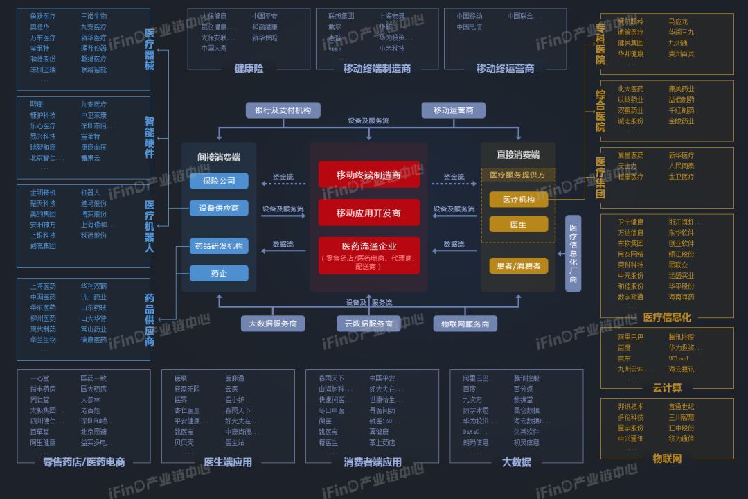 钢铁产业链全景图