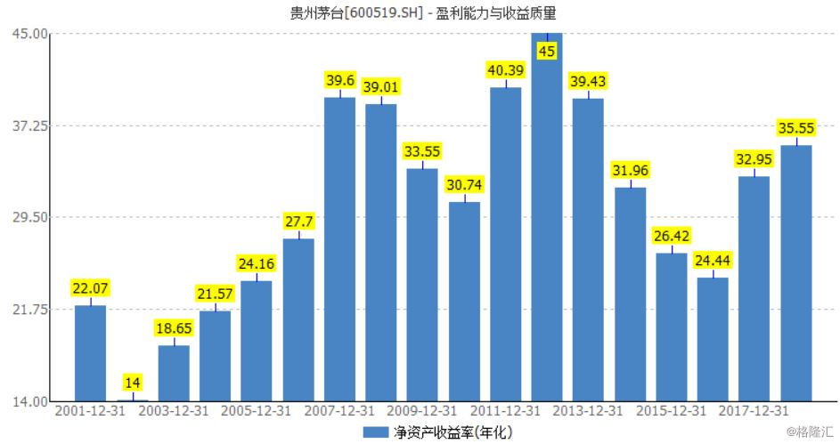 面积和人口居前几位的国家_肖战和王一博的照片