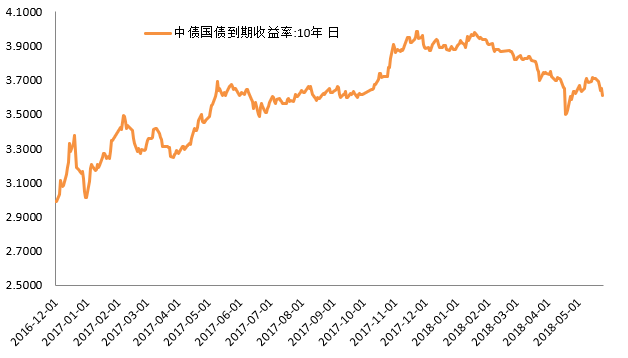 财政支出与经济总量呈正相关_中国财政支出比例图