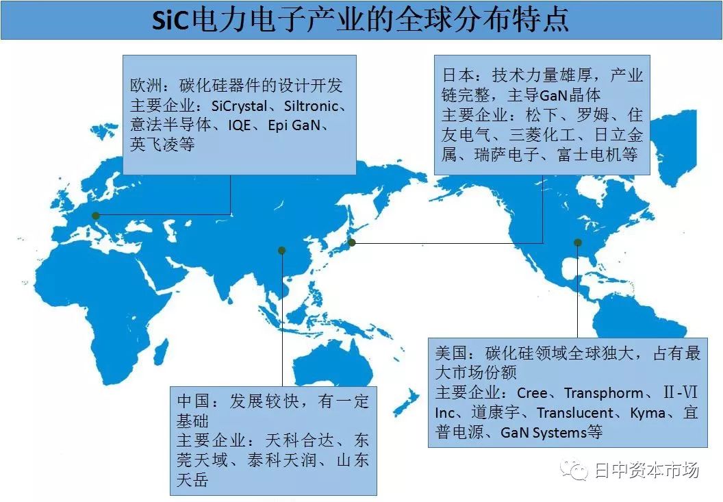 欧洲第二次人口转型的扩散_第二次国共合作(3)