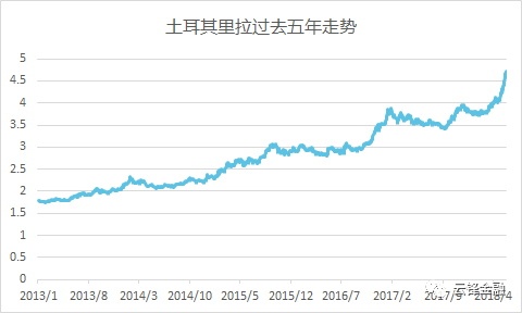 土耳其实际gdp_土耳其伊斯坦布尔 恰纳卡莱 库萨达斯 帕姆卡莱 安塔利亚 卡帕多奇亚10日9晚跟团游 成都起止 神秘古