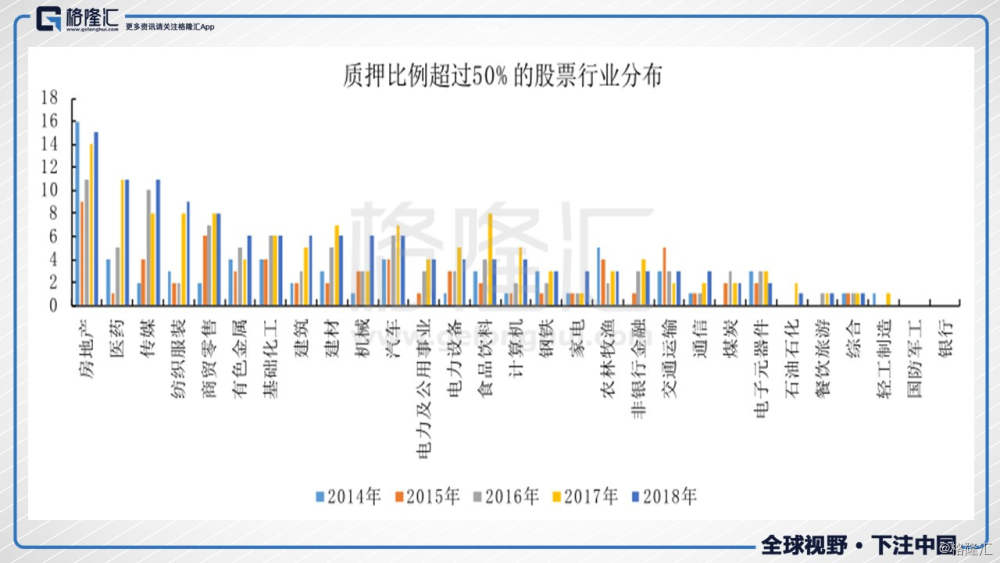 美国罗素2000指数与中国创业板指数，谁才是真正的王者？