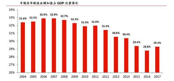 人口红利消失后的中国_中国人口形势雪崩,大多数人却根本没想太多