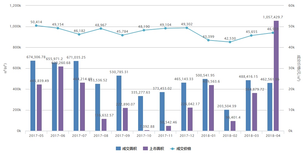 杭州gdp低的原因_杭州上半年经济成绩单出炉,GDP增速 V 字反弹 背后有这两大引擎(3)