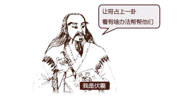 神话故事|伏羲授人以渔