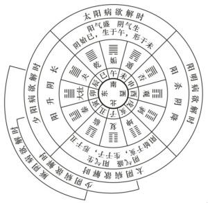 生虫的原理_认识了苏云金芽胞杆菌的灭虫原理,小编就想,既然植物生了虫,可以用苏云金芽胞杆