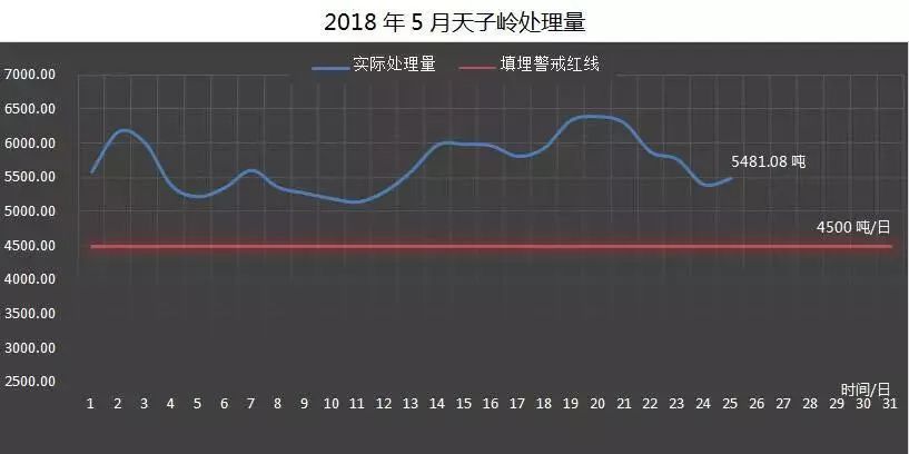 解决人口爆炸_连播八年的 权游 ,9.5高分真神剧 因这个穿帮镜头损失23亿美元(3)